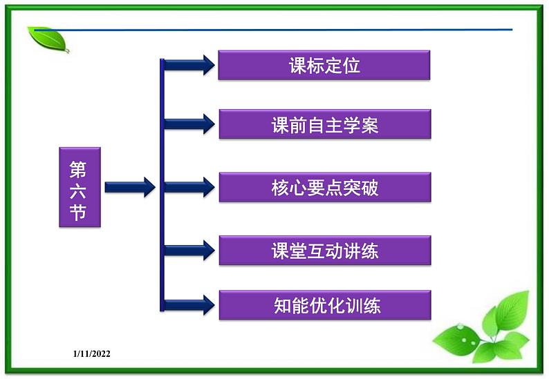 高二物理课件 10.5《热力学第二定律的微观解释》10.6《能源和可持续发展》课件(人教版选修3-3)第2页