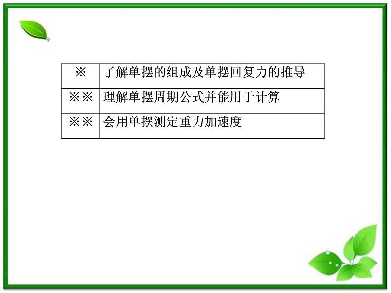 高二物理选修3-4课件:11.4《单摆》(人教版)06