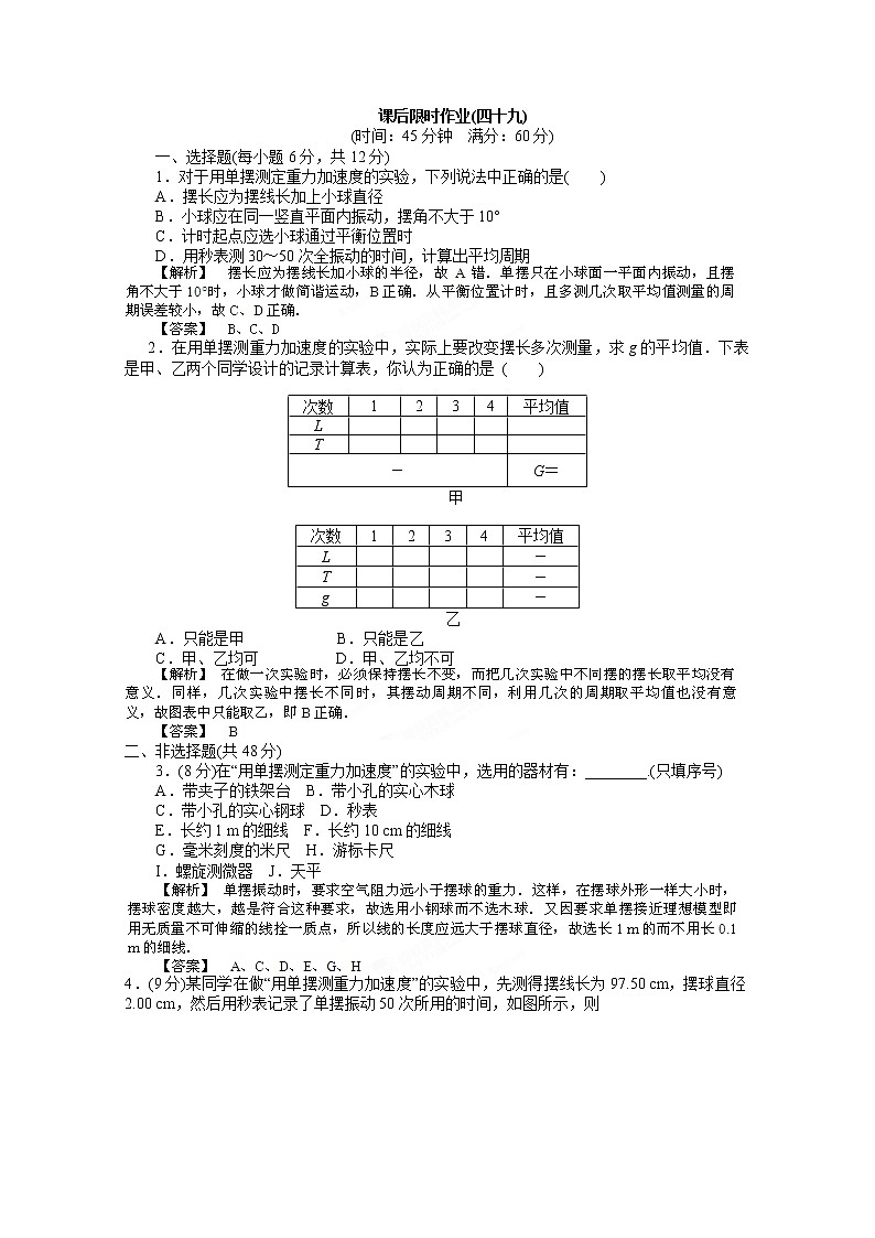 高考物理人教版选修3-4 12.3《实验:探究单摆的运动 用单摆测定重力加速度》课后限时作业01