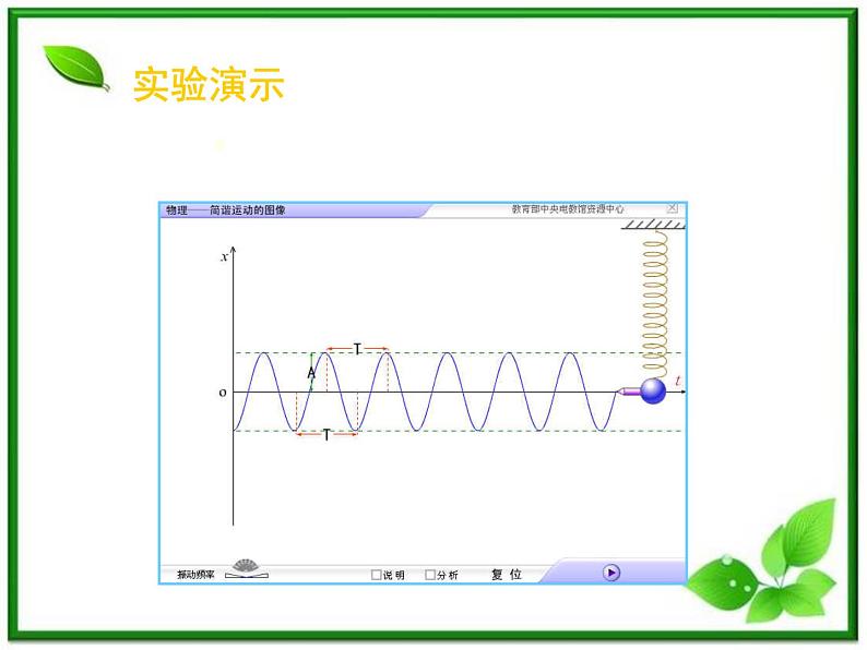 《简谐运动的图象》课件二十五(13张PPT)03