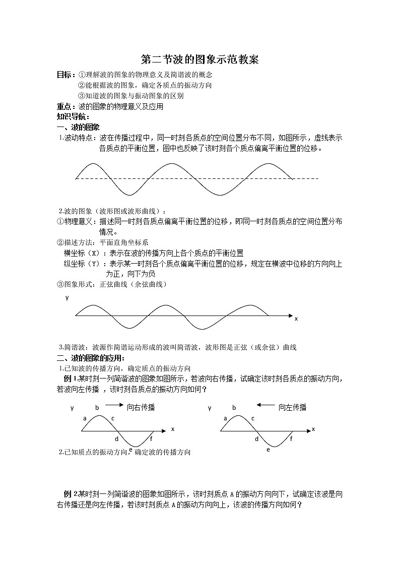 《波的图象》教案10(新人教版选修3-4)01