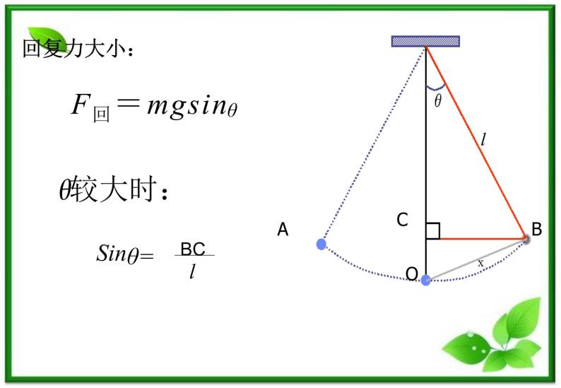 物理：11.4《单摆》4（新人教版选修3-4）课件PPT05