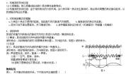 高中物理人教版 (新课标)选修3选修3-4第十二章 机械波1 波的形成和传播教学设计