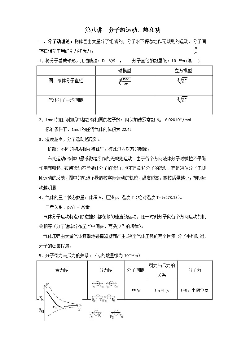 回顾2011届高三物理教案第八讲 分子热运动热和功01