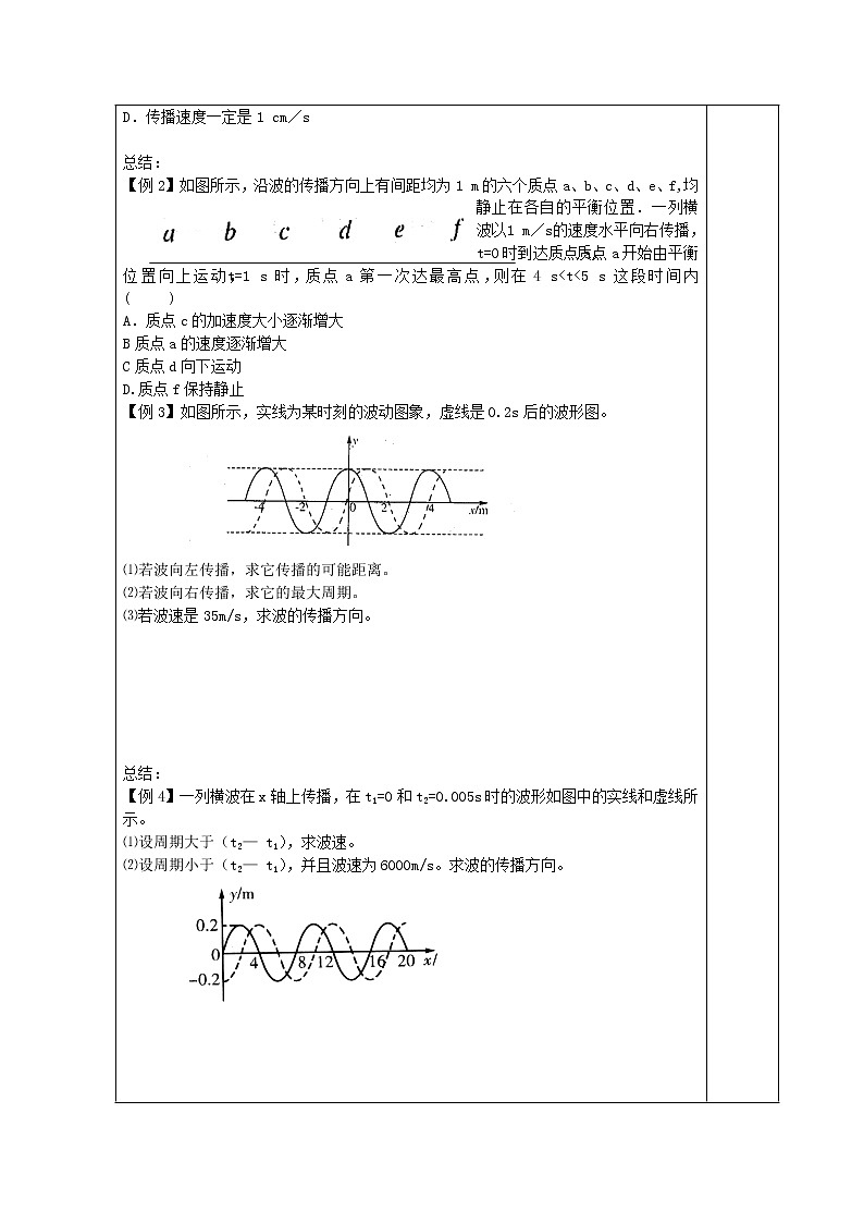 江蘇省新沂市王樓中學(xué)高中物理：12.3《波長(zhǎng)、頻率和波速》導(dǎo)學(xué)案（人教版選修3-4）第2頁(yè)
