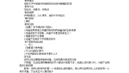 物理选修34 波的衍射和干涉教学设计