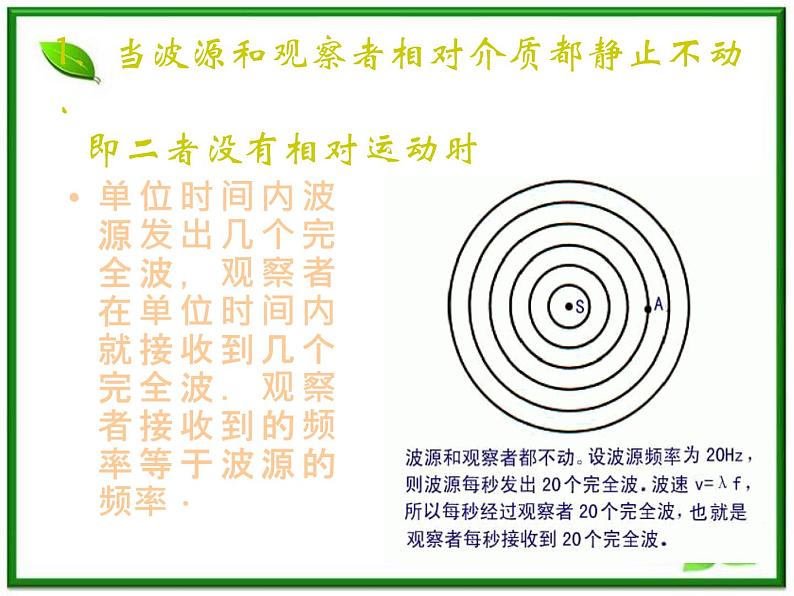《多普勒效应》课件十四(10张PPT)第5页