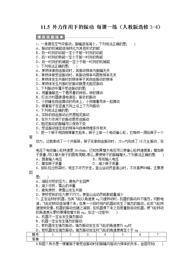 2012高二物理每课一练 11.5 外力作用下的振动（人教版选修3-4）01