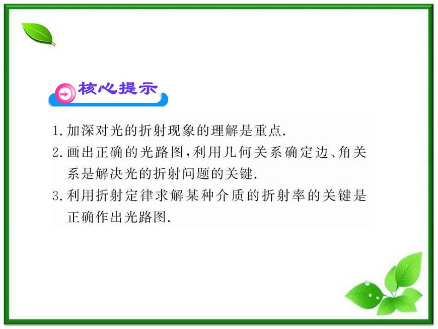 【新品】高二物理課件 13.1 《光的反射和折射》 (人教版選修3-4)第3頁