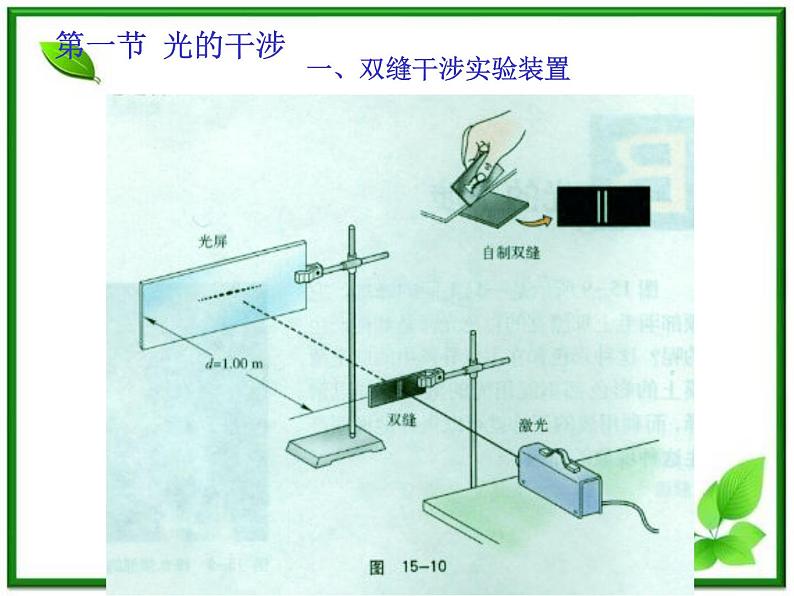 《光的干涉》课件22(23张PPT)(新人教版选修3-4)第4页