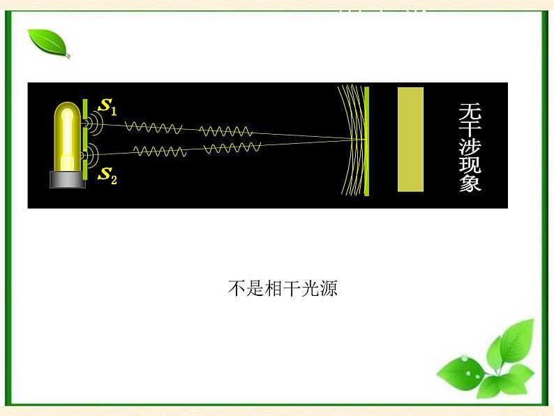 《光的干涉》课件22(23张PPT)(新人教版选修3-4)第6页