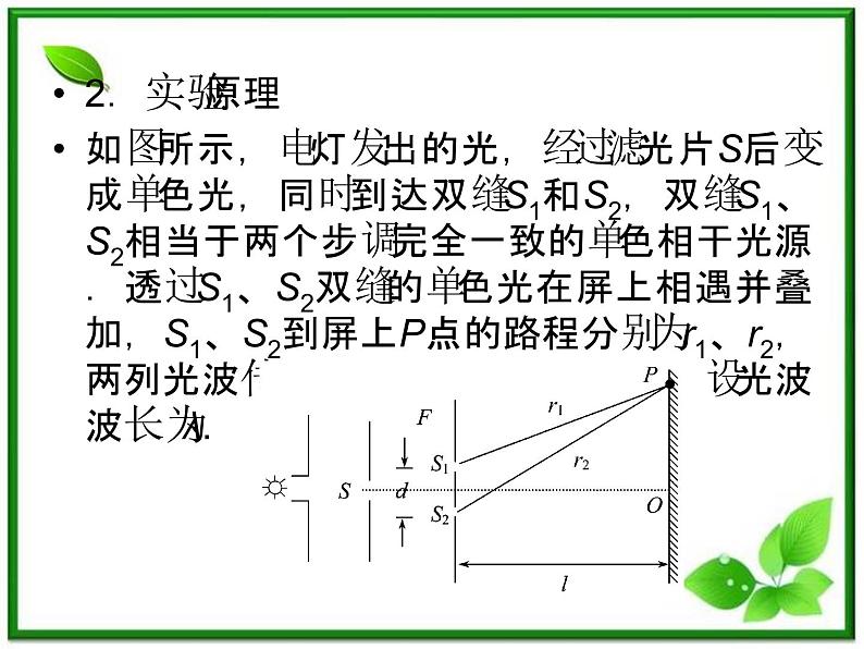 高考物理人教版选修3-4 14.4《实验:用双缝干涉测量光的波长》课件第4页