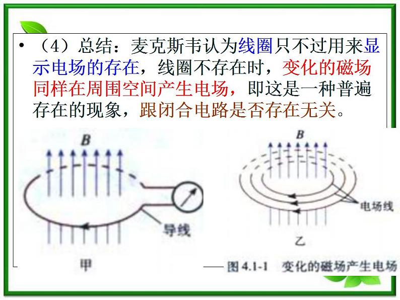 高二物理课件人教版选修3-1:《电磁波的发现》05