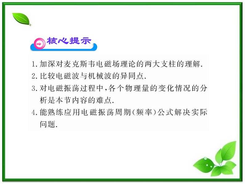 【新品】高二物理课件 14.1 《电磁波的发现》 14.2 电磁振荡 (人教版选修3-4)第3页