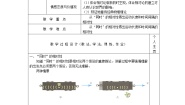 2021学年2 时间和空间的相对性教案