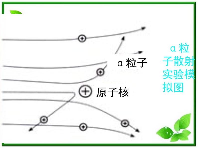 第一节《实验:探究碰撞中的不变量》课件5(11张PPT)(人教版选修3-5)03