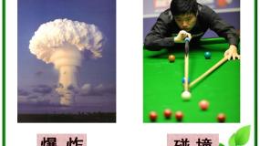 高中物理人教版 (新课标)选修3选修3-5第十六章 动量守恒定律1 实验：探究碰撞中的不变量课前预习课件ppt