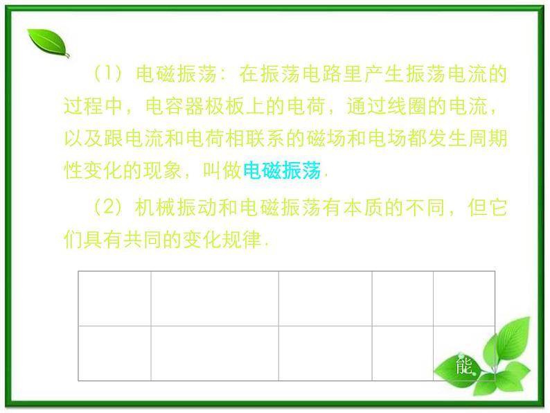 《电磁振荡》课件十四(12张PPT)06
