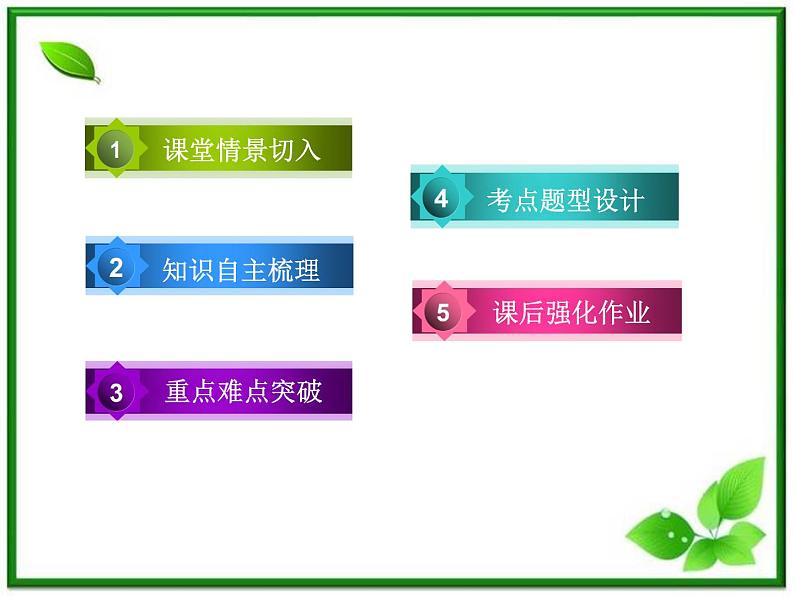 高二物理选修3-4课件:14.3《电磁波的发射和接收》(人教版)第4页