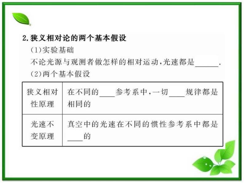 【一轮复习】高二物理课件 15.1 《相对论的诞生 》15.2 时间和空间的相对性 （人教版选修3-4）05