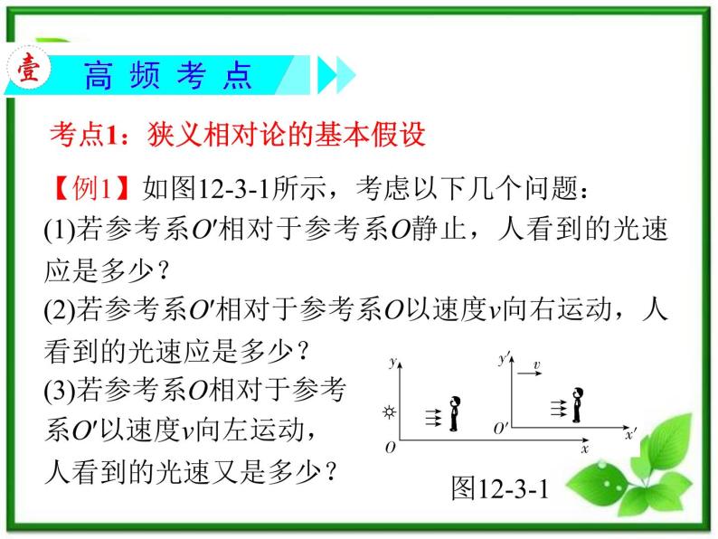 【】届高三物理一轮复习课件（人教版）：第115章  第1节  相对论03