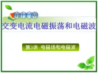 （广西）届高三复习物理课件：电磁波