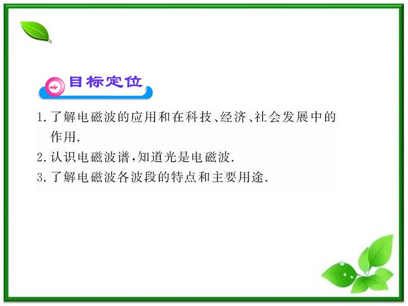 【一轮复习】高二物理课件 14.4 《电磁波与信息化社会》 14.5 电磁波谱 (人教版选修3-4)第2页