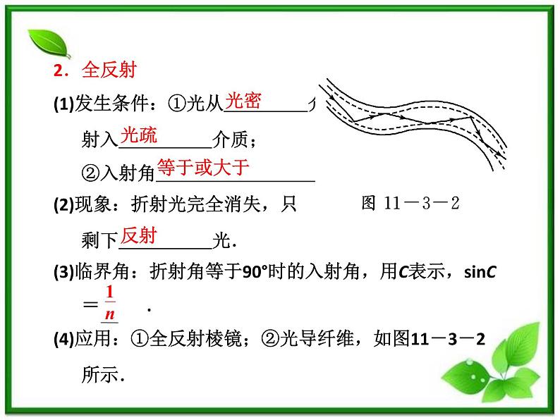 高考物理冲刺专题复习课件第十三章 第三讲 光的折射04
