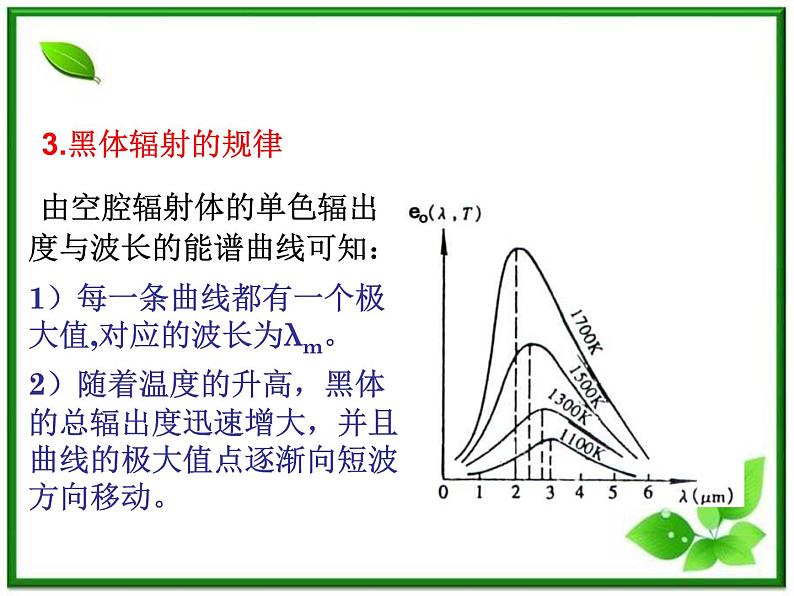 《能量量子化:物理学的新纪元》课件一(13张PPT)(人教版选修3-5)第4页