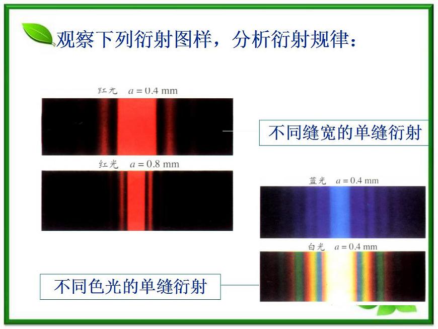 《光的折射》課件九(15張PPT)第7頁(yè)
