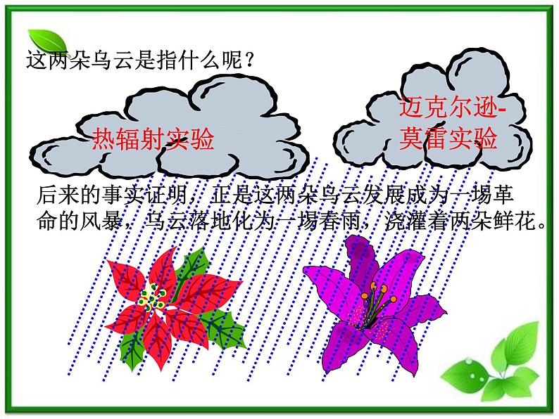《波粒二象性 能量量子化-物理学的新纪元》课件二(15张PPT)03