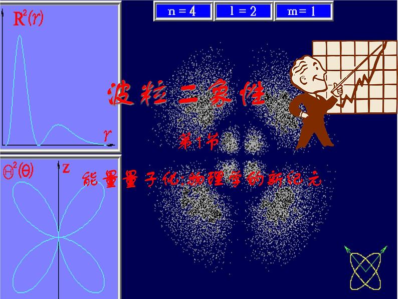 《波粒二象性 能量量子化-物理学的新纪元》课件二(15张PPT)05