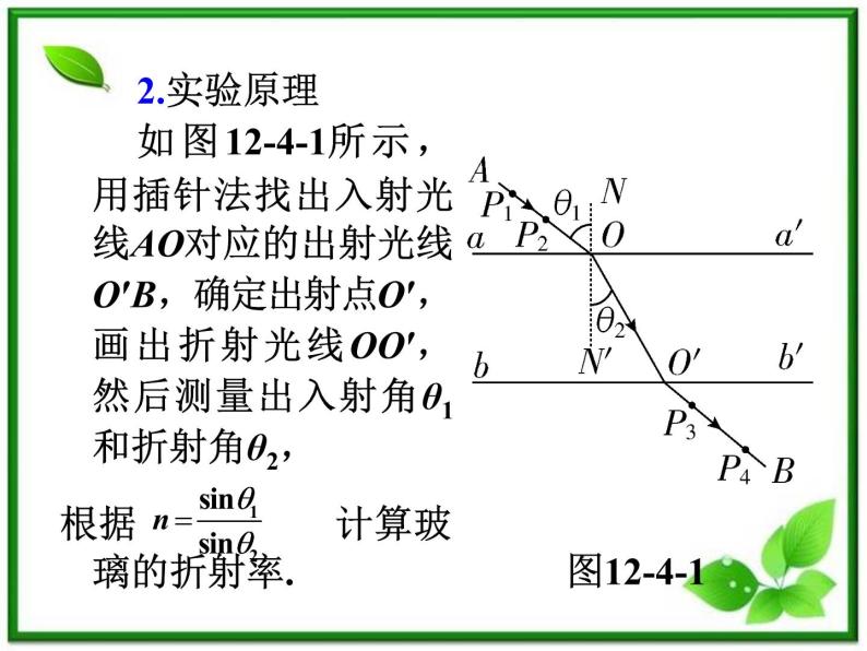 福建省高二物理一轮精品课件（新课标）：实验：测定玻璃的折射率03