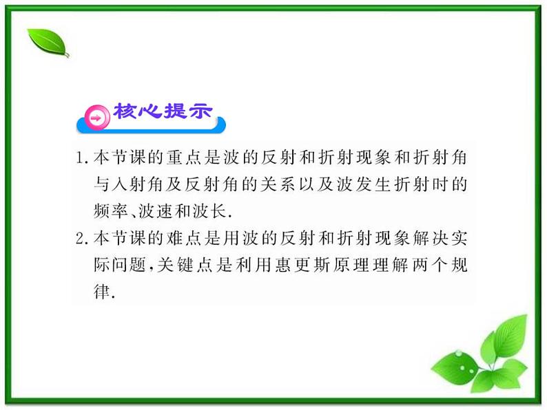 【新品】高二物理课件 12.6 《波的干涉》 (人教版选修3-4)第3页