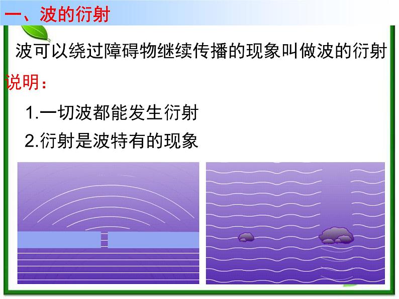 高二物理总复习课件 12.5 波的衍射 2(新人教版选修3-4)02