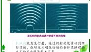 高中物理人教版 (新课标)选修34 波的衍射和干涉教课课件ppt