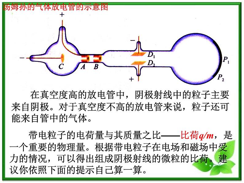 《电子的发现》课件一(15张PPT)(新人教版选修3-5)第7页