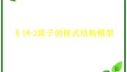 2020-2021学年2 原子的核式结构模型课文课件ppt