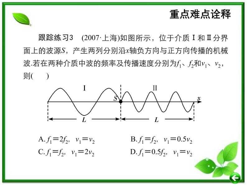 【重难点诠释】届高考物理总复习课件：第12章 机械振动和机械波 第1讲 机械波的基本概念05