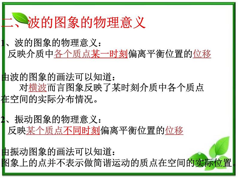 《波的图像及描述》课件18(18张PPT)(人教版选修3-4)05