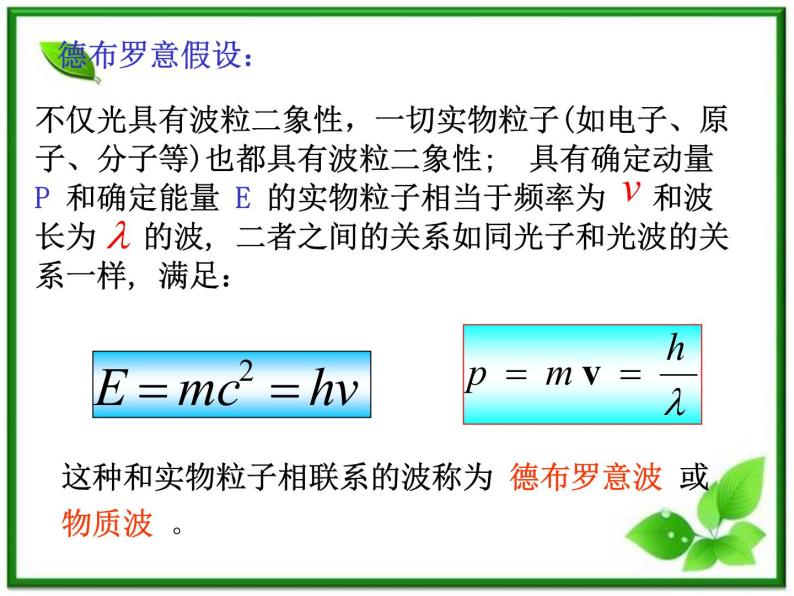 第五节《不确定关系》课件1（39张PPT）（人教版选修3-5）03