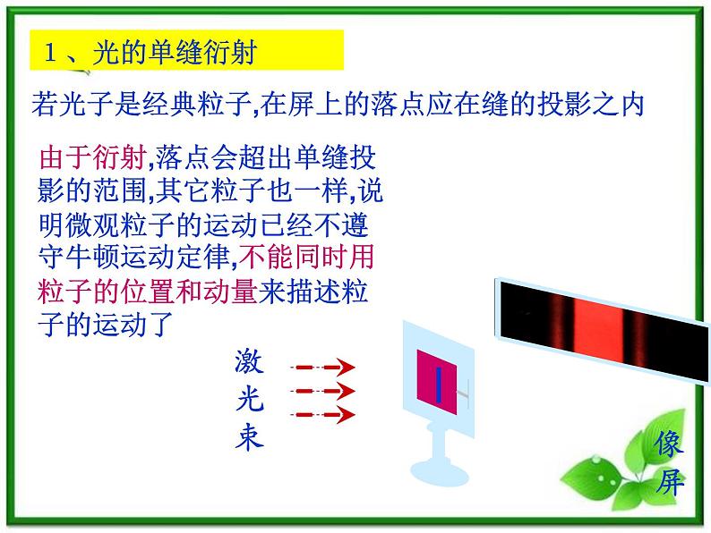 《不确定关系》课件四(11张PPT)(新人教版选修3-5)03