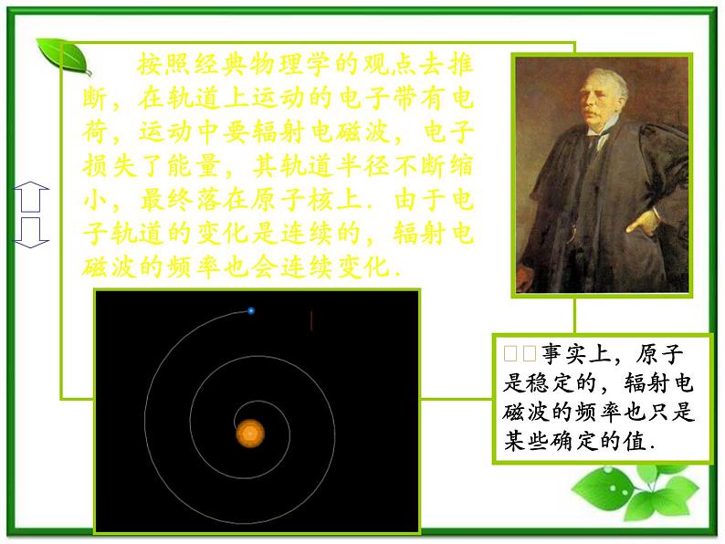 《玻尔的原子模型》课件二(21张PPT)(新人教版选修3-5)03