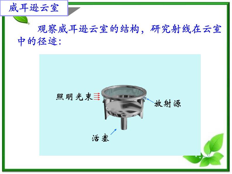 《探测射线的方法》课件三(7张PPT)03