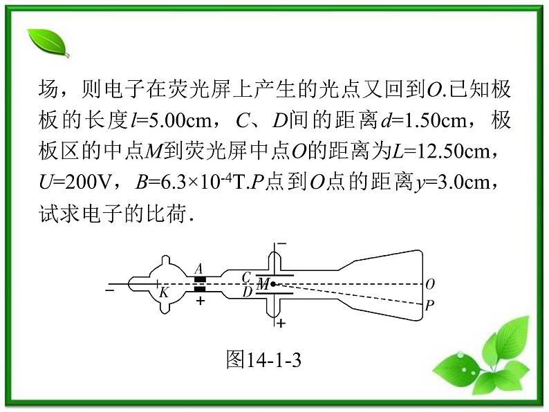 【】届高三物理一轮复习课件(人教版):第19章 第1节 原子结构第4页