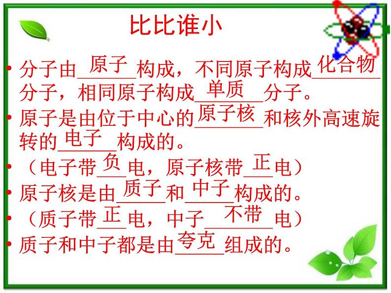 《粒子和宇宙》课件5(29张PPT)(新人教选修3-5)02