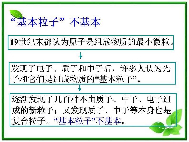 《粒子和宇宙》课件6(17张PPT)(新人教选修3-5)03