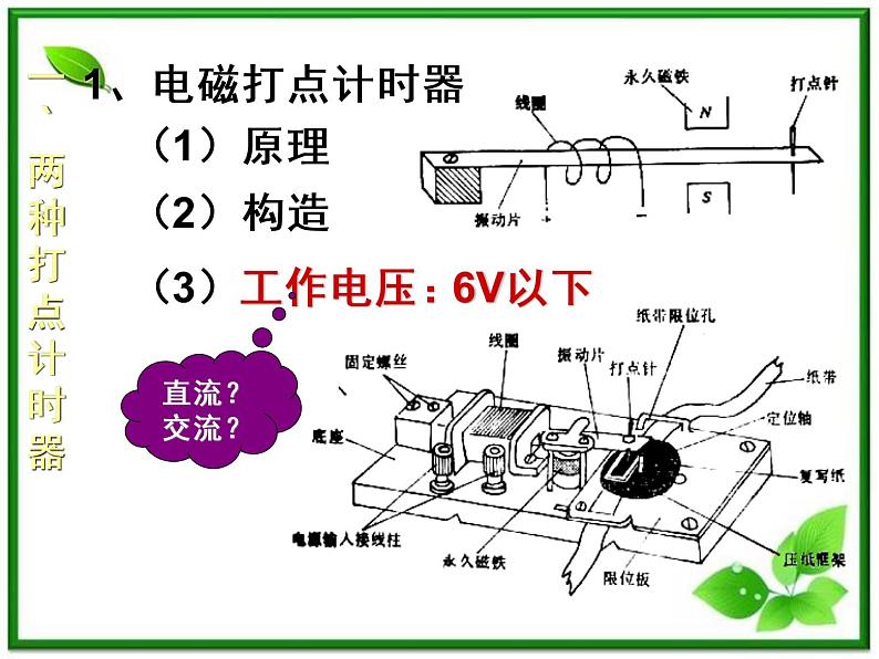 《粒子和宇宙》课件7(18张PPT)(新人教选修3-5)第3页