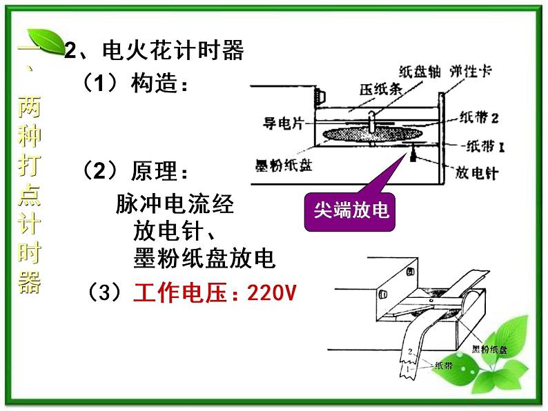 《粒子和宇宙》课件7(18张PPT)(新人教选修3-5)第4页