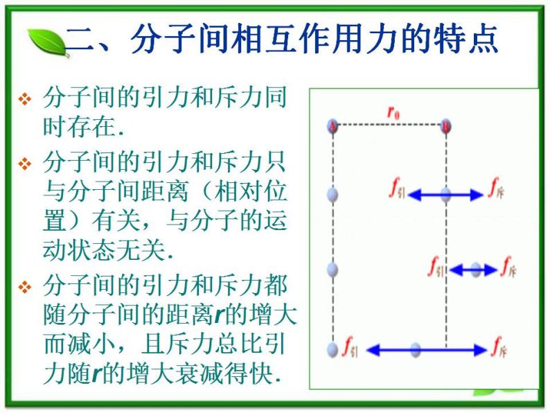 《分子间的相互作用力》课件(新人教选修3-3)04